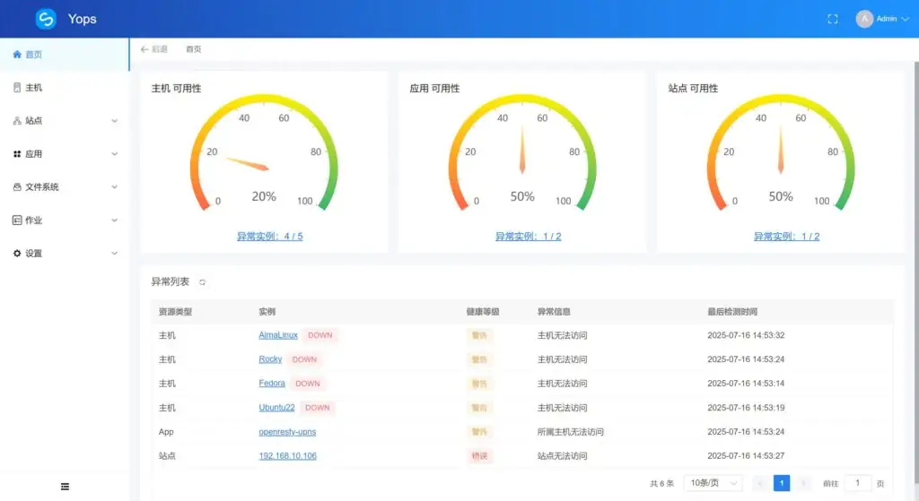 继宝塔、1panel之后,一款支持多台服务器集中管理的运维面板工具Yops正式上线