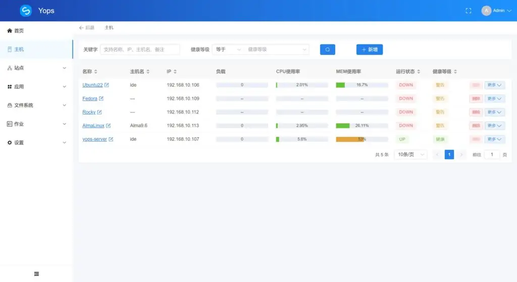 继宝塔、1panel之后,一款支持多台服务器集中管理的运维面板工具Yops正式上线