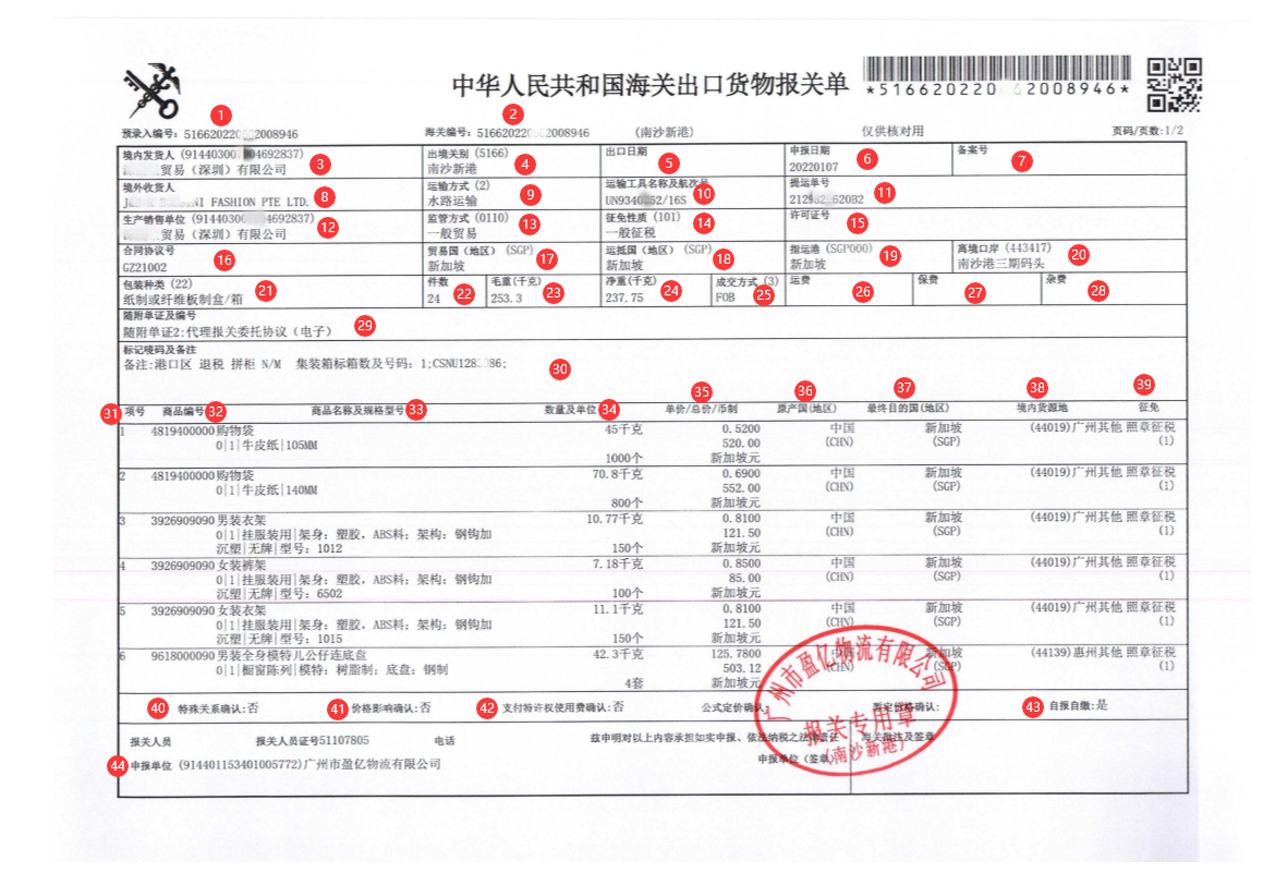 报关单上的 “单双之争”：单抬头&双抬头全解析 - intoep - 科技资讯_IT技术分享平台 | 编程教程_跨境电商_海关编码