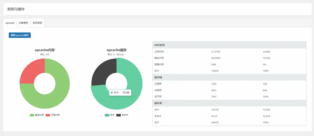 WPunion一款功能强大的WordPress基础插件