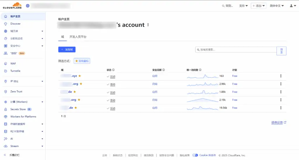 Cloudflare上免费又好用的几个服务