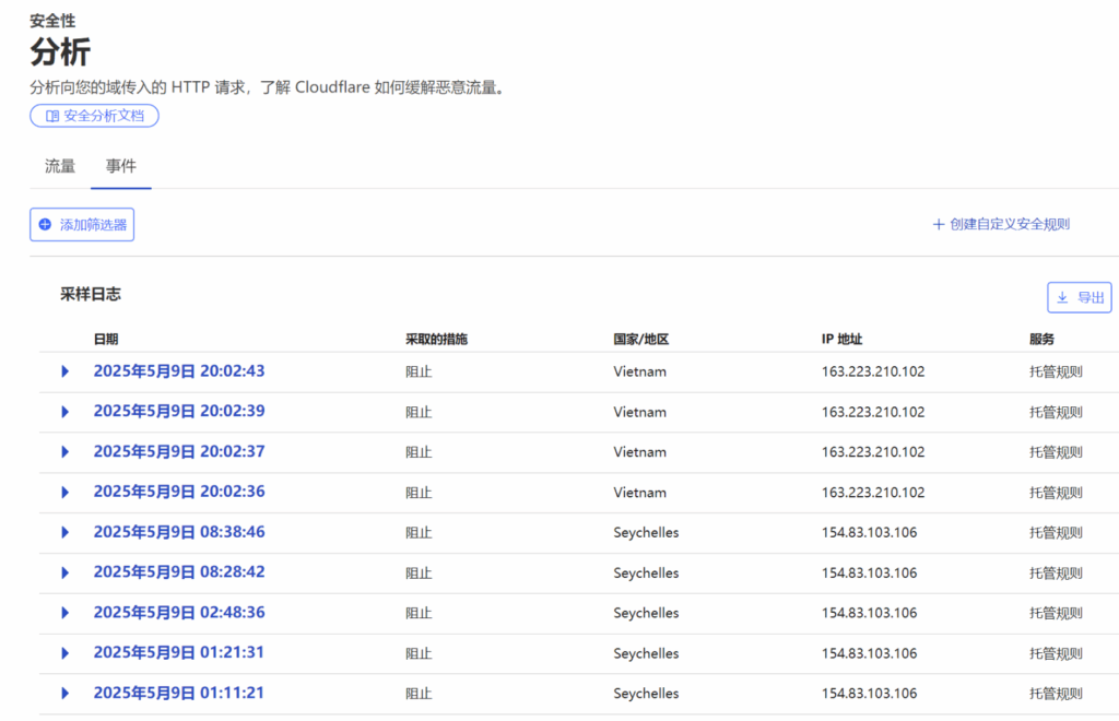 Cloudflare上免费又好用的几个服务