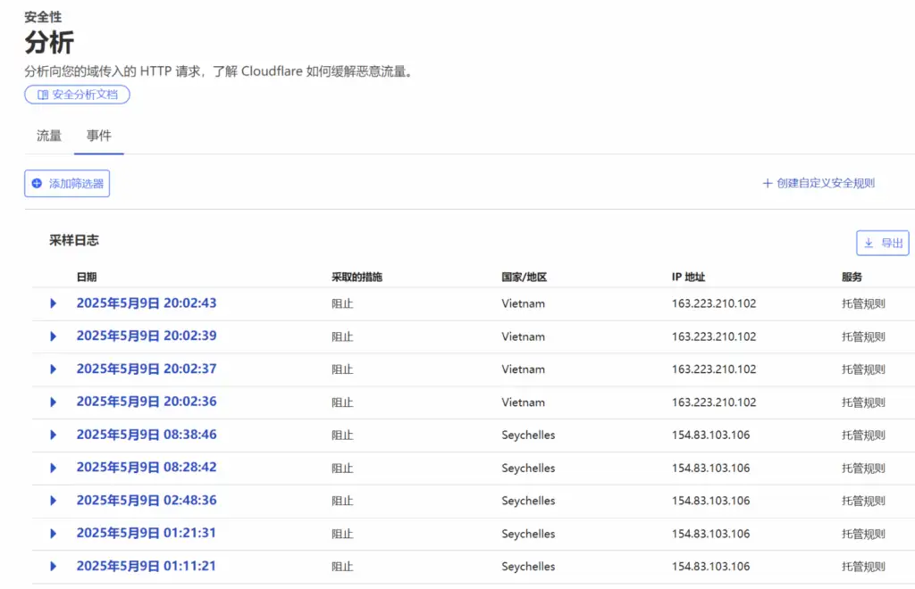 Cloudflare上免费又好用的几个服务
