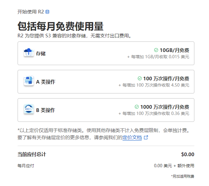 Cloudflare上免费又好用的几个服务