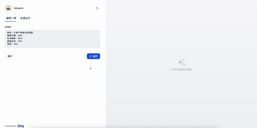Dify+ECharts让数据可视化全自动