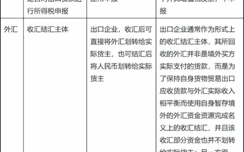 国税17号文终结“买单出口”，企业如何避坑虚假贸易