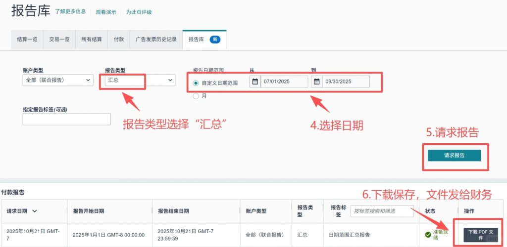 看图教你如何下载亚马逊报税数据