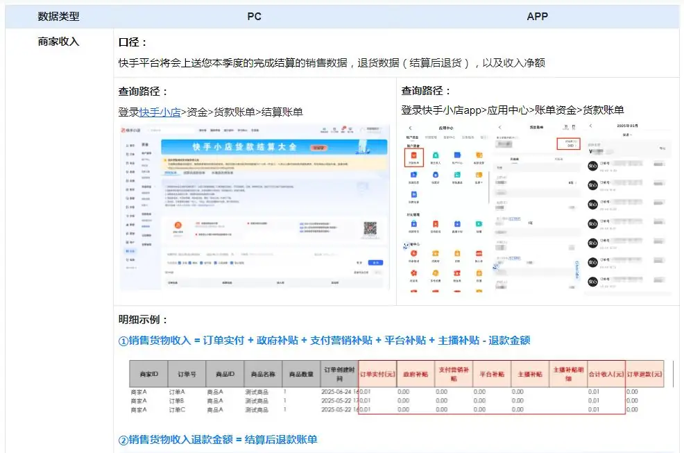 快手发布涉税信息报送指引