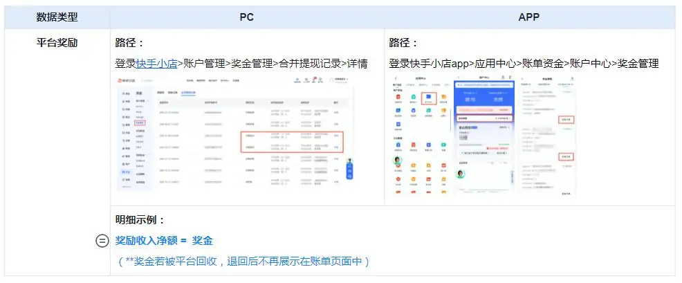 快手发布涉税信息报送指引