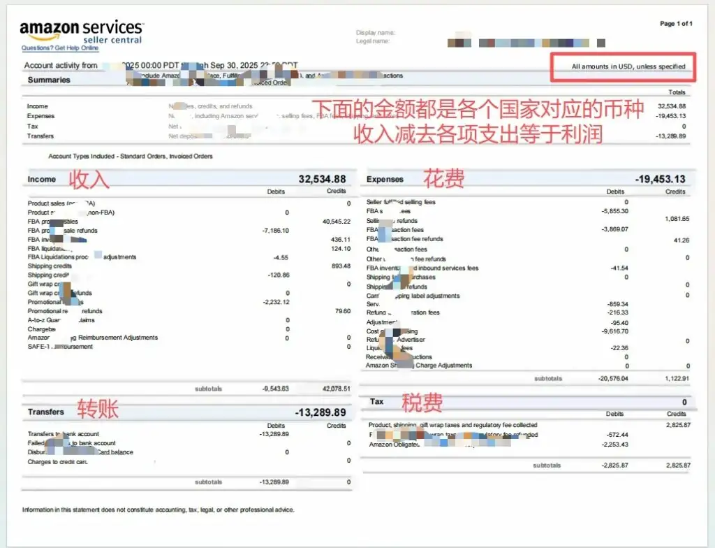 看图教你如何下载亚马逊报税数据