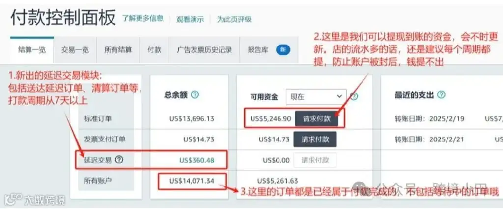 亚马逊卖家的钱怎么提现？从账户绑定到安全提现，一篇搞懂所有规则