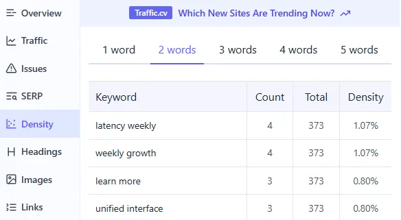 AITDK：一站式SEO分析工具，网站流量跟踪+关键词密度检查