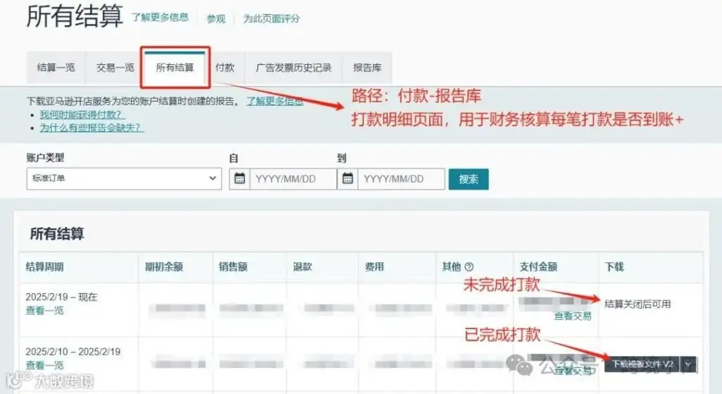 亚马逊卖家的钱怎么提现？从账户绑定到安全提现，一篇搞懂所有规则