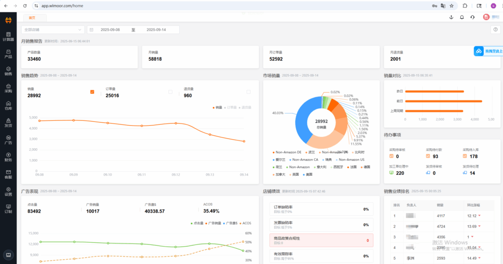 Wimoor国内首款百分百开源、支持商用的亚马逊erp系统