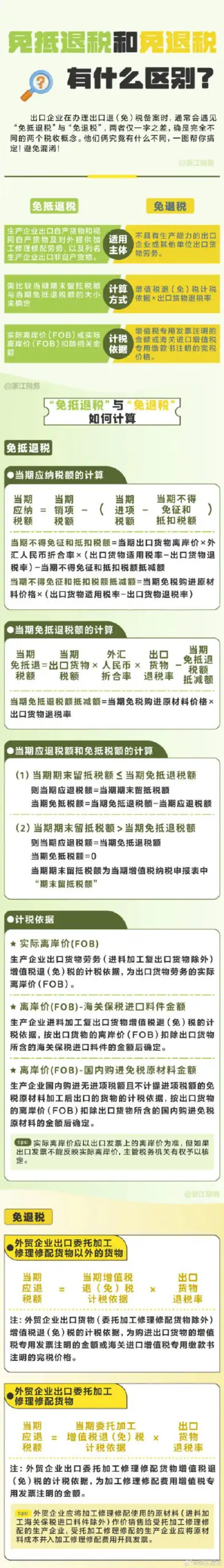 教你区分“免抵退税”和“免退税”