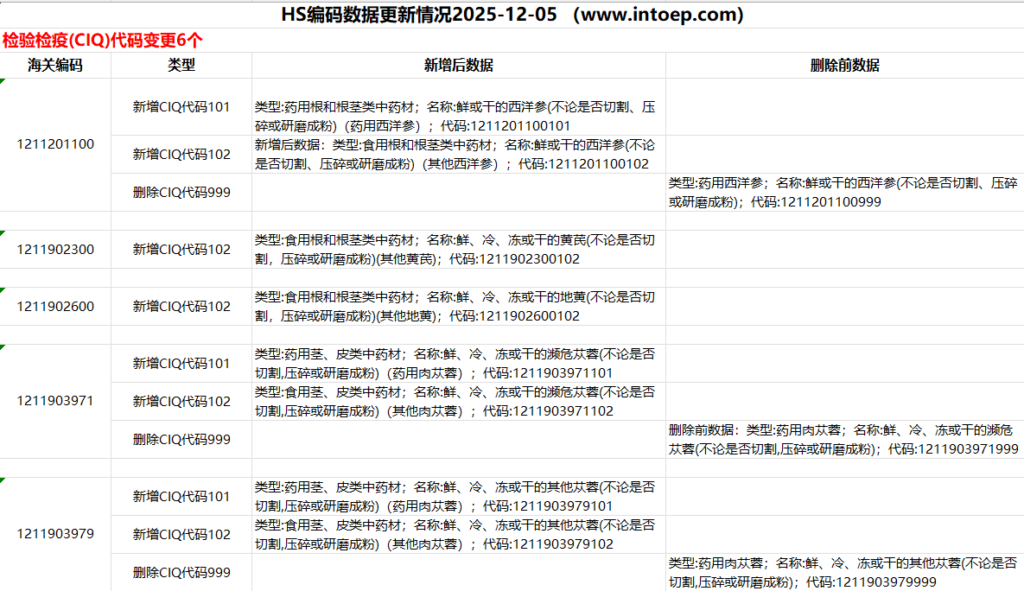 screenshot 2025 12 08 112956 828