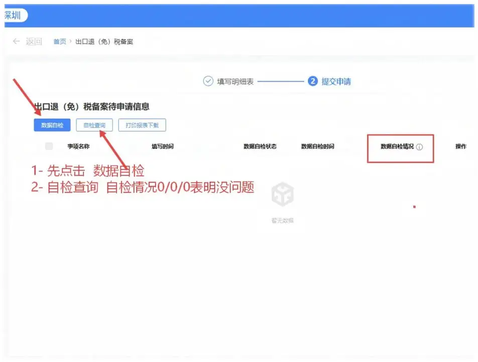 出口退(免)税备案操作流程