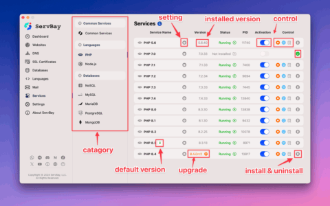 ServBay本地PHP Python Node.js MySQL PostgreSQL Ollama Web开发环境管理工具