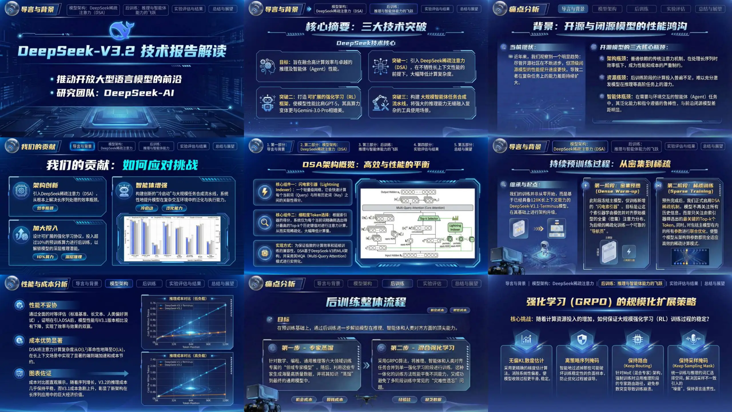 一键部署banana slides,AI PPT生成工具,一键导出标准 PPTX 或 PDF 文件插图2 522007364 c64cd952 2cdf 4a92 8c34 0322cbf3de4e