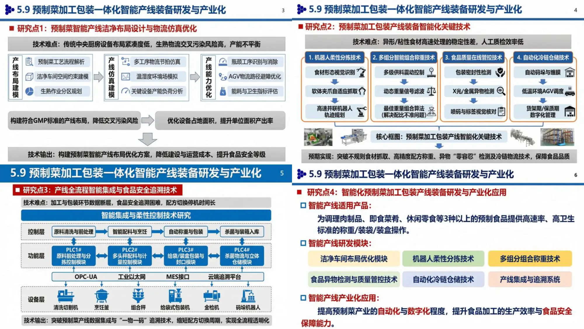 一键部署banana slides,AI PPT生成工具,一键导出标准 PPTX 或 PDF 文件插图3 522742927 383eb011 a167 4343 99eb e1d0568830c7