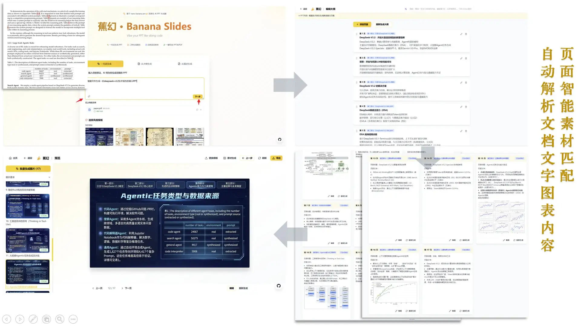 一键部署banana slides,AI PPT生成工具,一键导出标准 PPTX 或 PDF 文件插图5 523695623 8cda1fd2 2369 4028 b310 ea6604183936