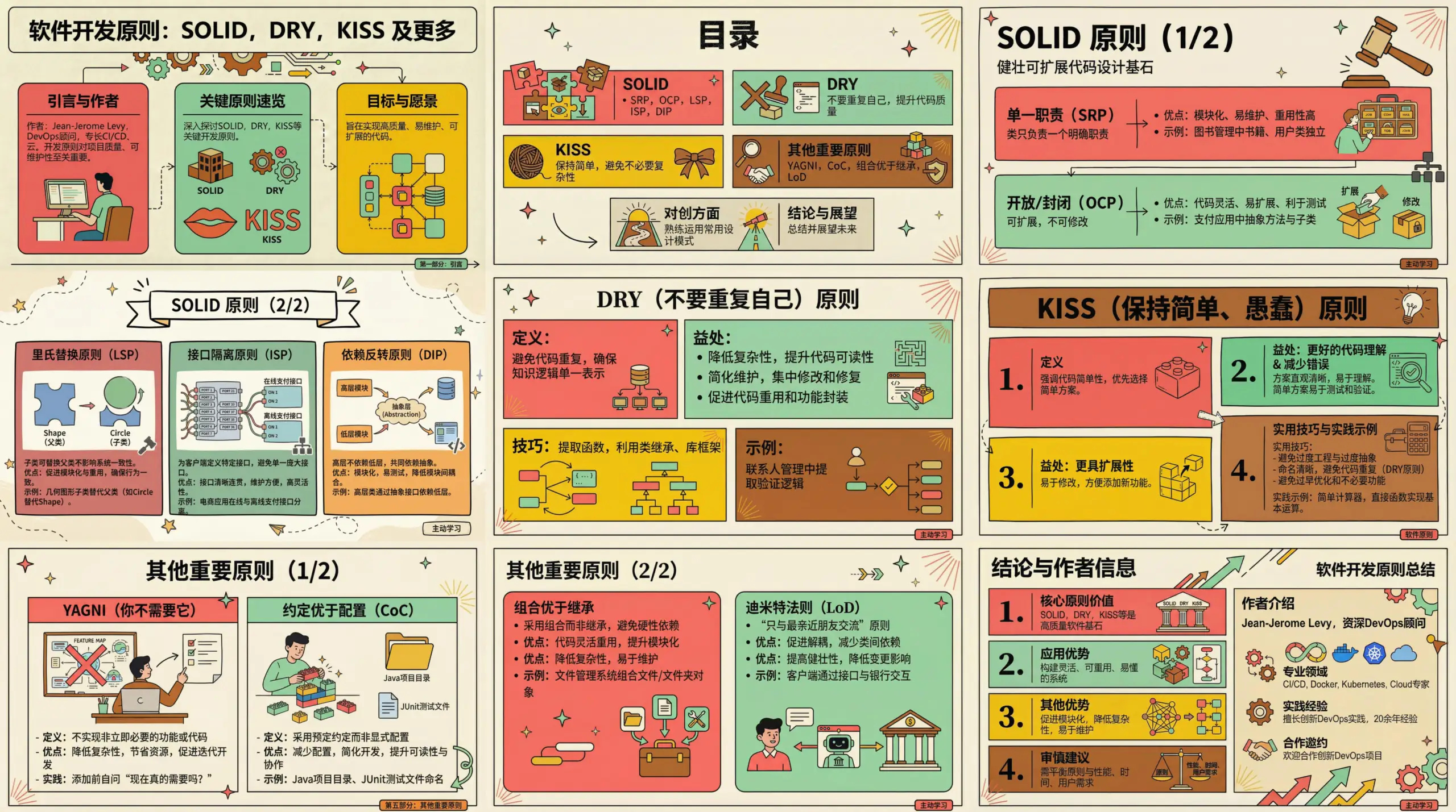 一键部署banana slides,AI PPT生成工具,一键导出标准 PPTX 或 PDF 文件插图1 525041306 d58ce3f7 bcec 451d a3b9 ca3c16223644