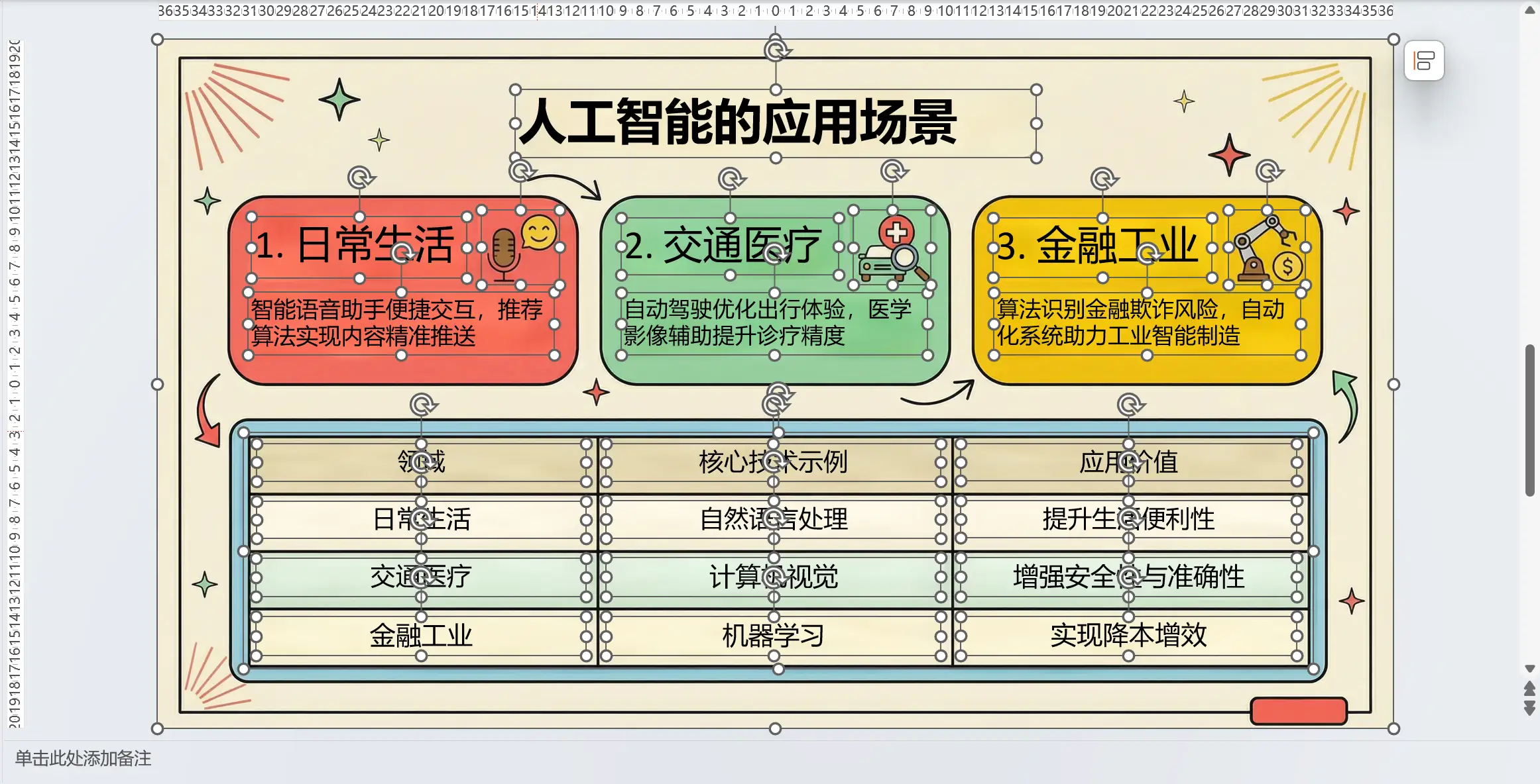 一键部署banana slides,AI PPT生成工具,一键导出标准 PPTX 或 PDF 文件插图9 530207206 a85d2d48 1966 4800 a4bf 73d17f914062