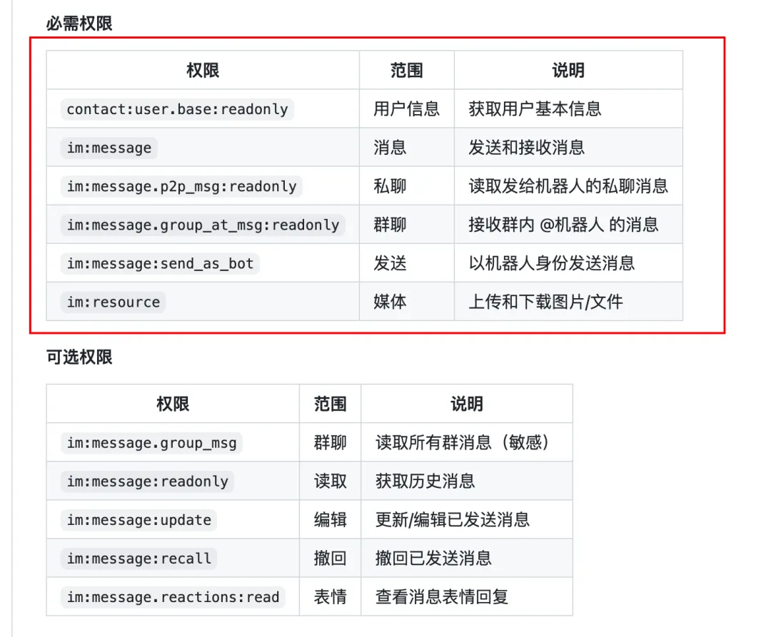 ClawdBot/MoltBot极简部署教程:一键接入飞书与Telegram,打造24小时AI助手