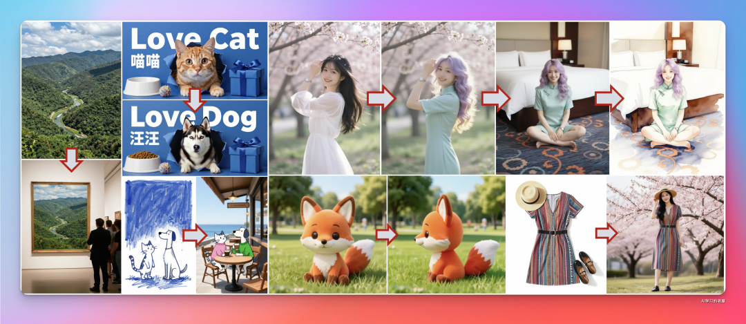 最好的文生图开源模型Z-Image-Turbo 的本地部署，Windows可用前端