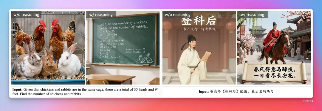 最好的文生图开源模型Z-Image-Turbo 的本地部署,Windows可用前端