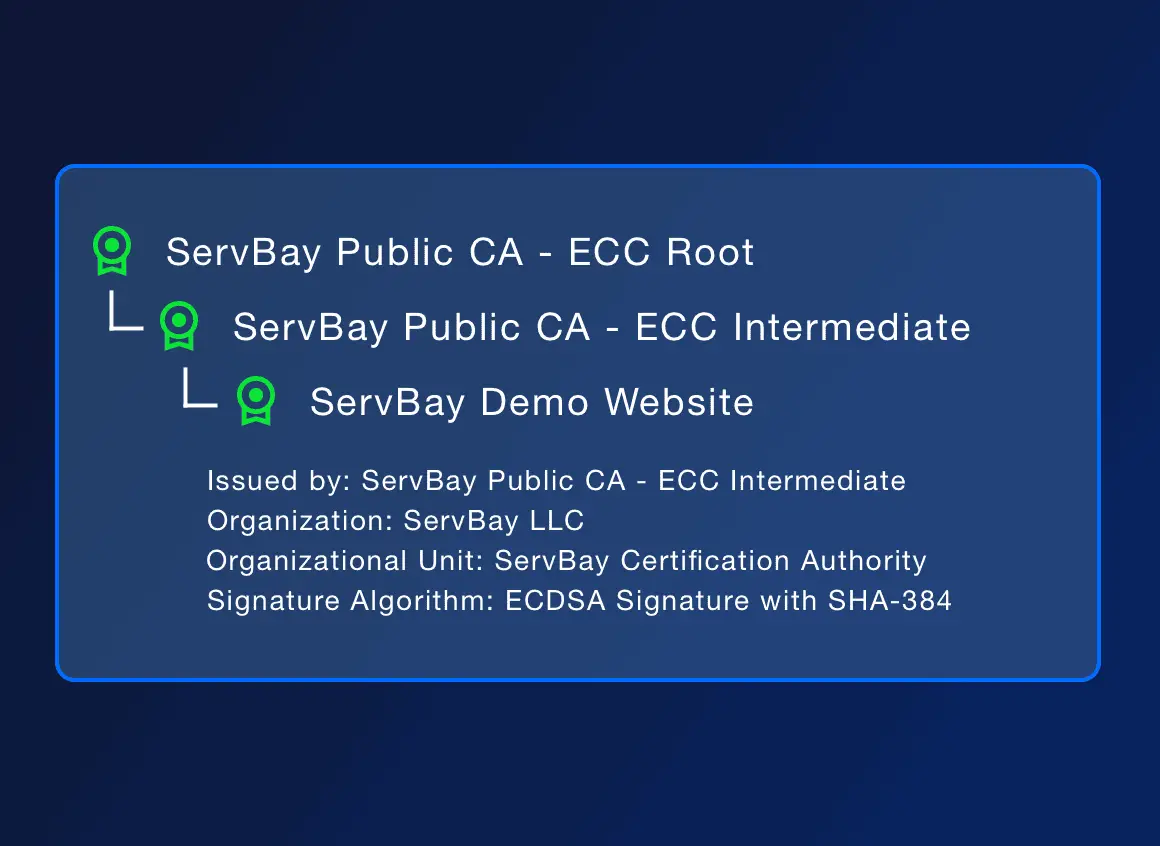 ServBay本地PHP Python Node.js MySQL PostgreSQL Ollama Web开发环境管理工具