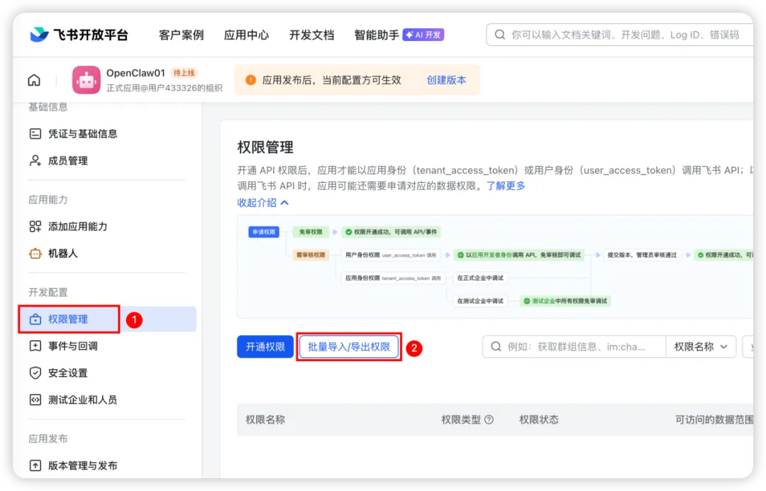 1Panel + 阿里云部署OpenClaw智能助手:集成智谱GLM-4与飞书渠道的完整图文教程