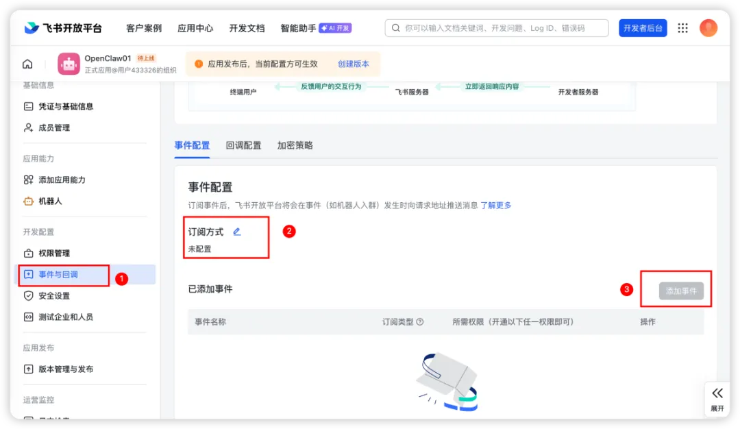 1Panel + 阿里云部署OpenClaw智能助手:集成智谱GLM-4与飞书渠道的完整图文教程