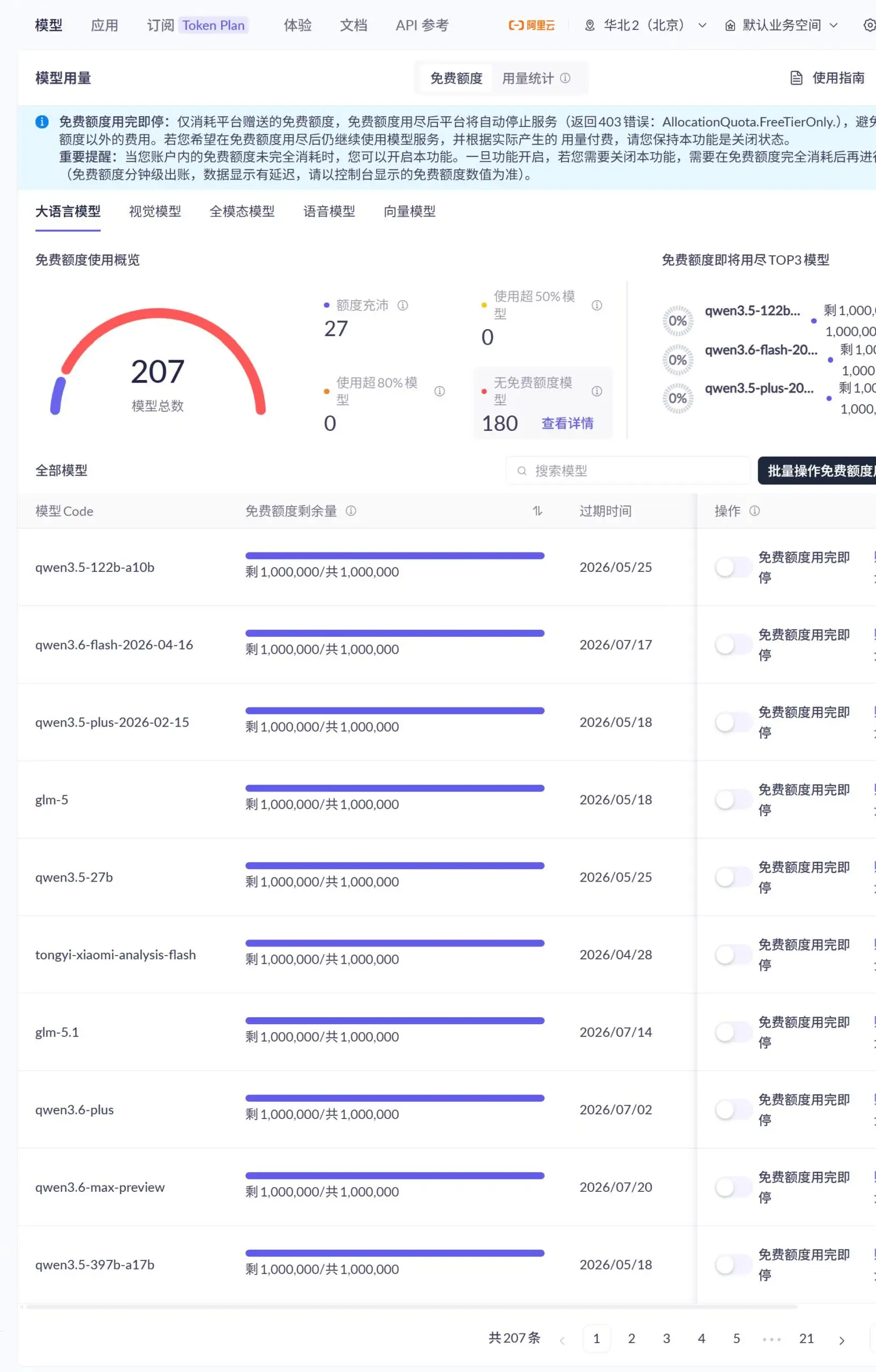 Windows 上安装 Claude Code + 接入阿里云百炼国产大模型免费使用