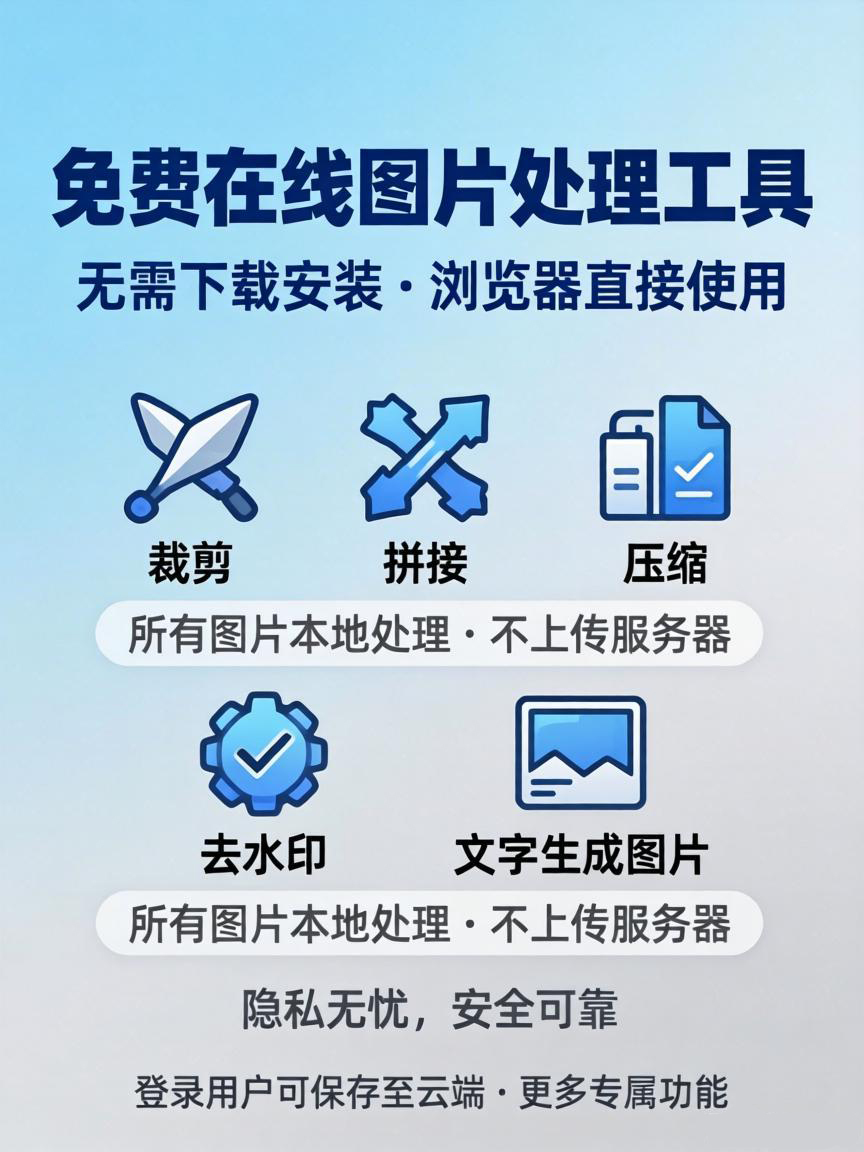 免费在线图片处理工具