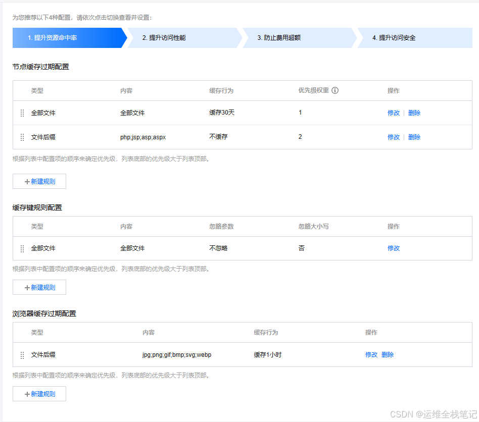 腾讯云CDN怎么配置？从添加域名、TXT归属验证、HTTPS证书到CNAME生效全流程