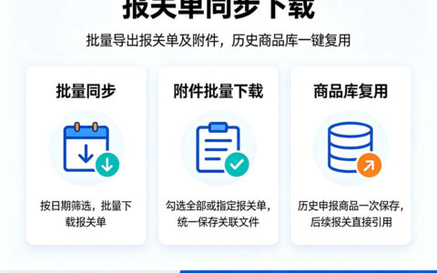 跨国通跨境e清关-报关单同步下载功能介绍
