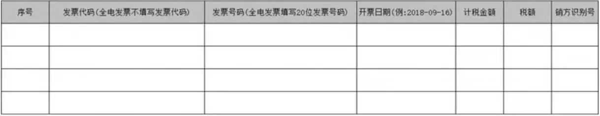 出口退税单一窗口操作流程：报关单下载、发票导入与数据匹配